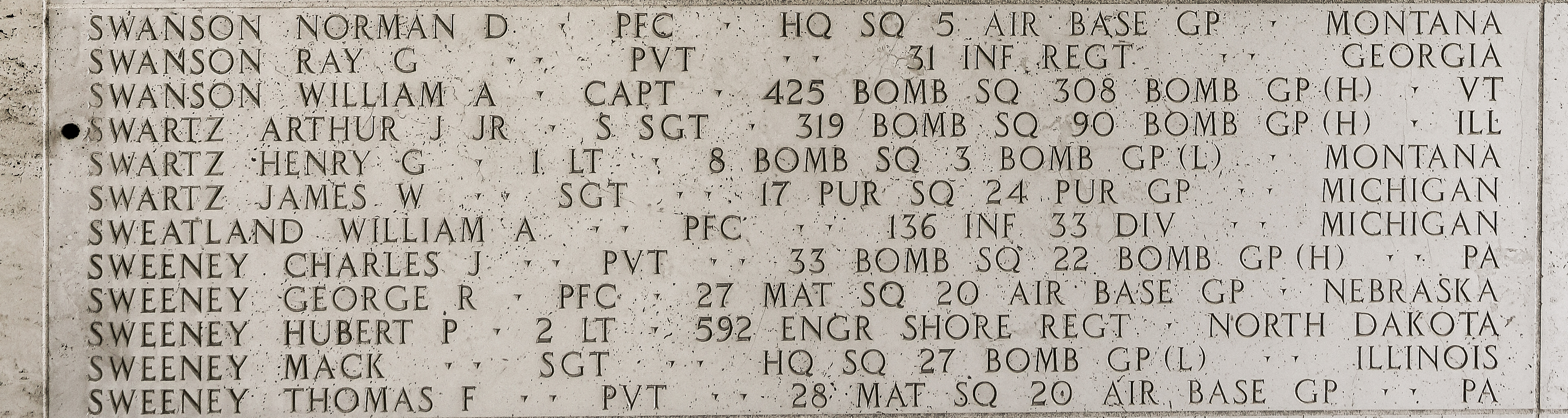 Thomas F. Sweeney, Private